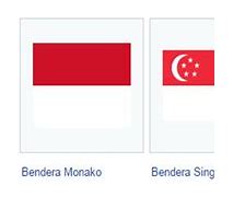 Bendera Yang Mirip Mirip Indonesia